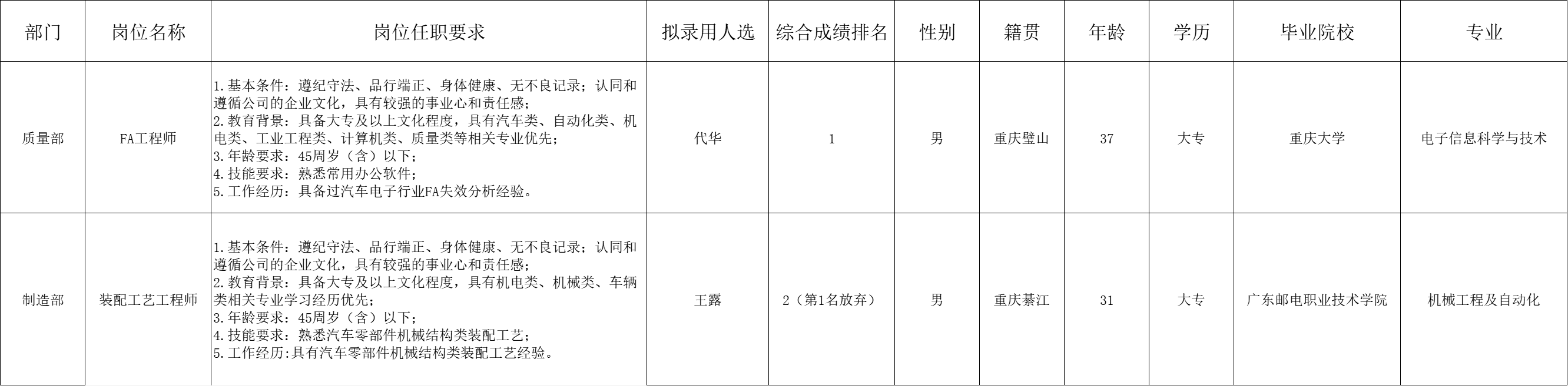&#107;&#98;&#20307;&#32946;&#40;&#20013;&#22269;&#41;&#23448;&#26041;&#32593;&#31449;&#45;&#30331;&#24405;&#20837;&#21475;