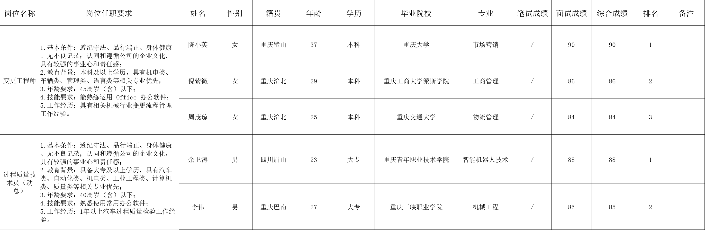 &#107;&#98;&#20307;&#32946;&#40;&#20013;&#22269;&#41;&#23448;&#26041;&#32593;&#31449;&#45;&#30331;&#24405;&#20837;&#21475;