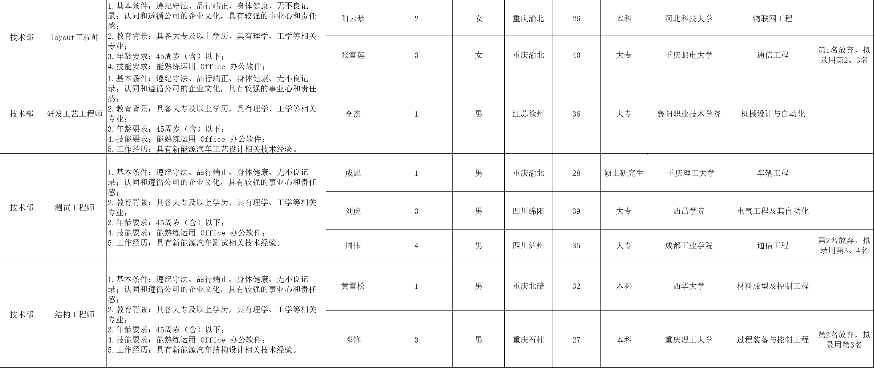 &#107;&#98;&#20307;&#32946;&#40;&#20013;&#22269;&#41;&#23448;&#26041;&#32593;&#31449;&#45;&#30331;&#24405;&#20837;&#21475;
