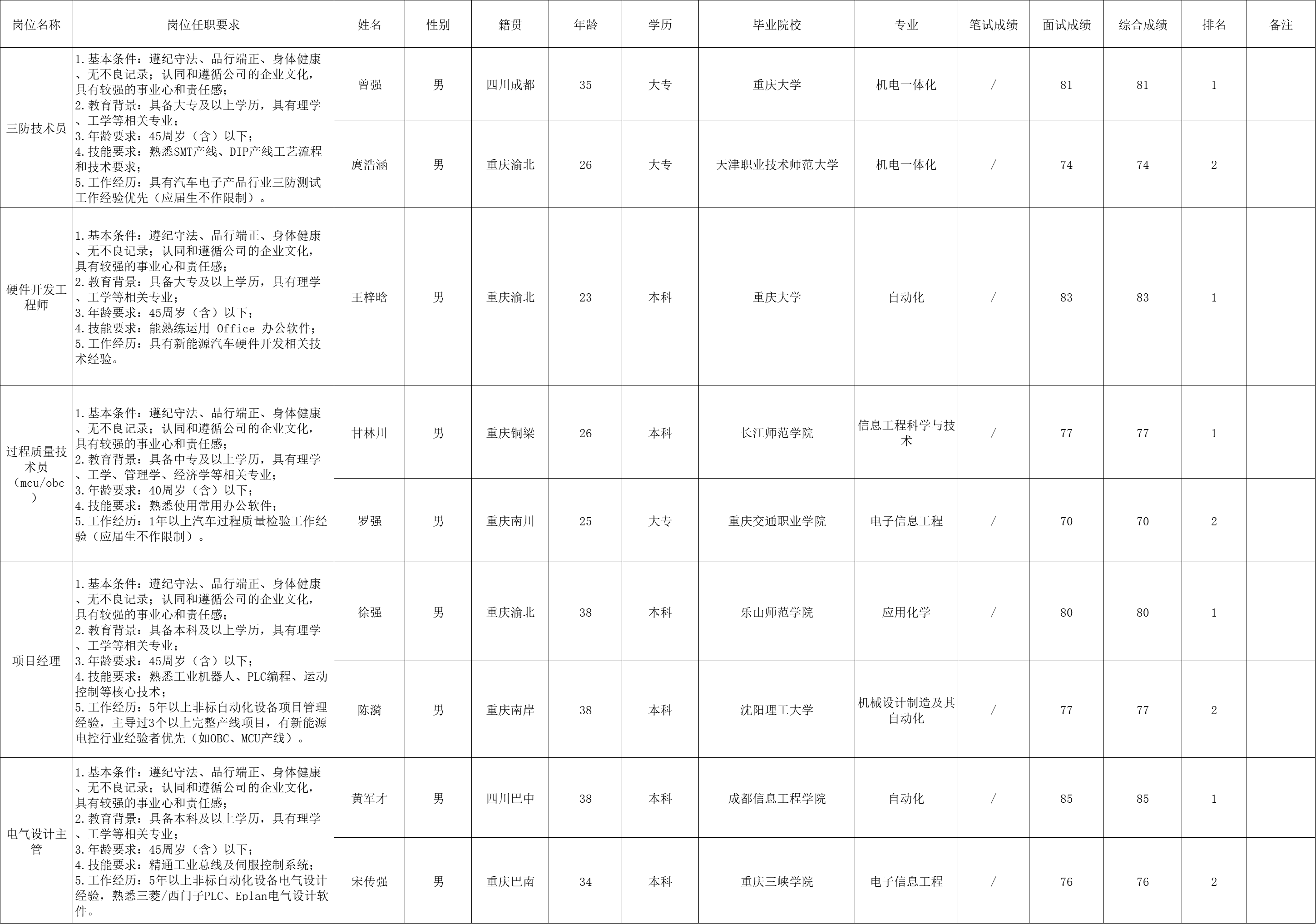 &#107;&#98;&#20307;&#32946;&#40;&#20013;&#22269;&#41;&#23448;&#26041;&#32593;&#31449;&#45;&#30331;&#24405;&#20837;&#21475;