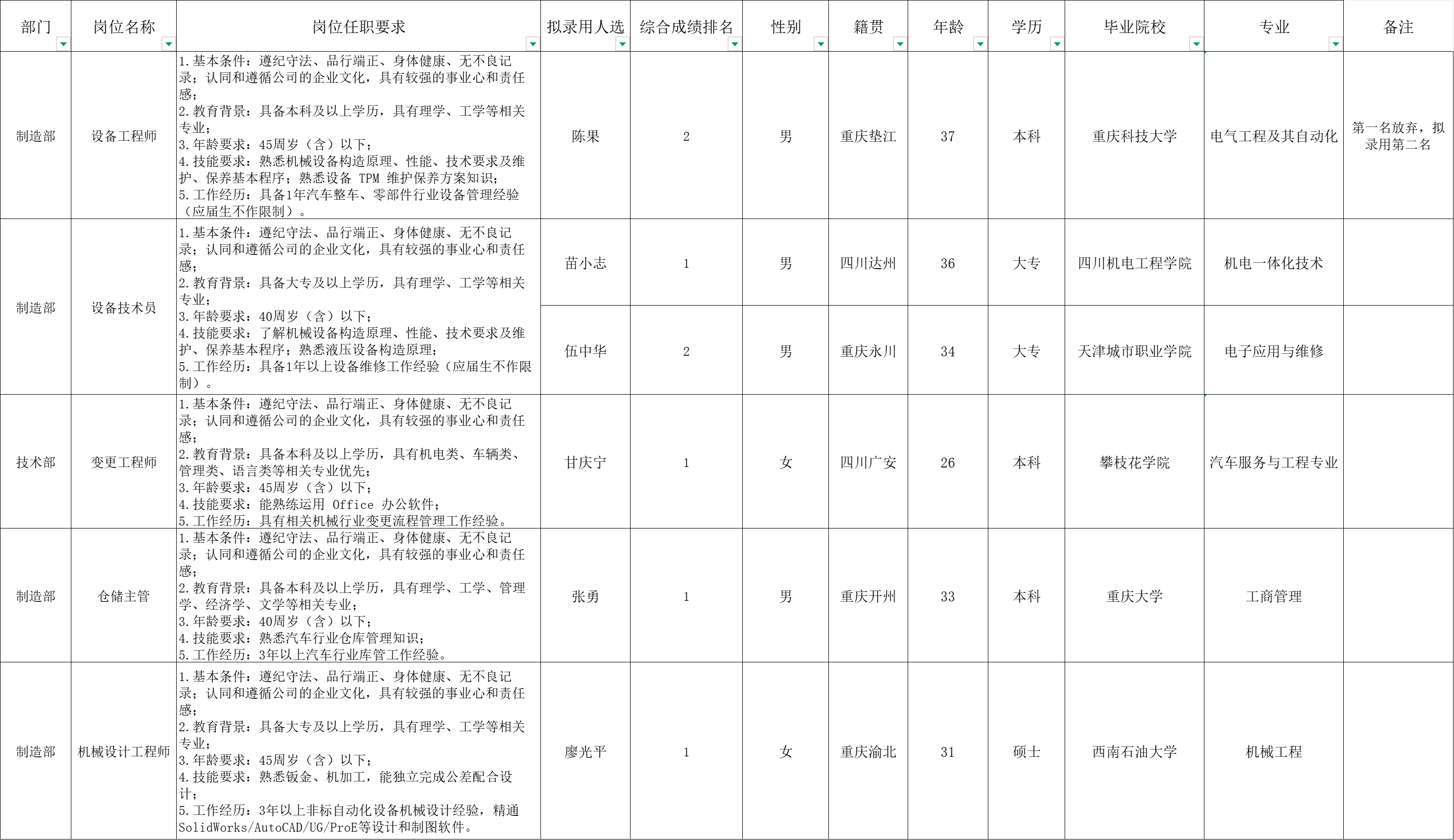 &#107;&#98;&#20307;&#32946;&#40;&#20013;&#22269;&#41;&#23448;&#26041;&#32593;&#31449;&#45;&#30331;&#24405;&#20837;&#21475;