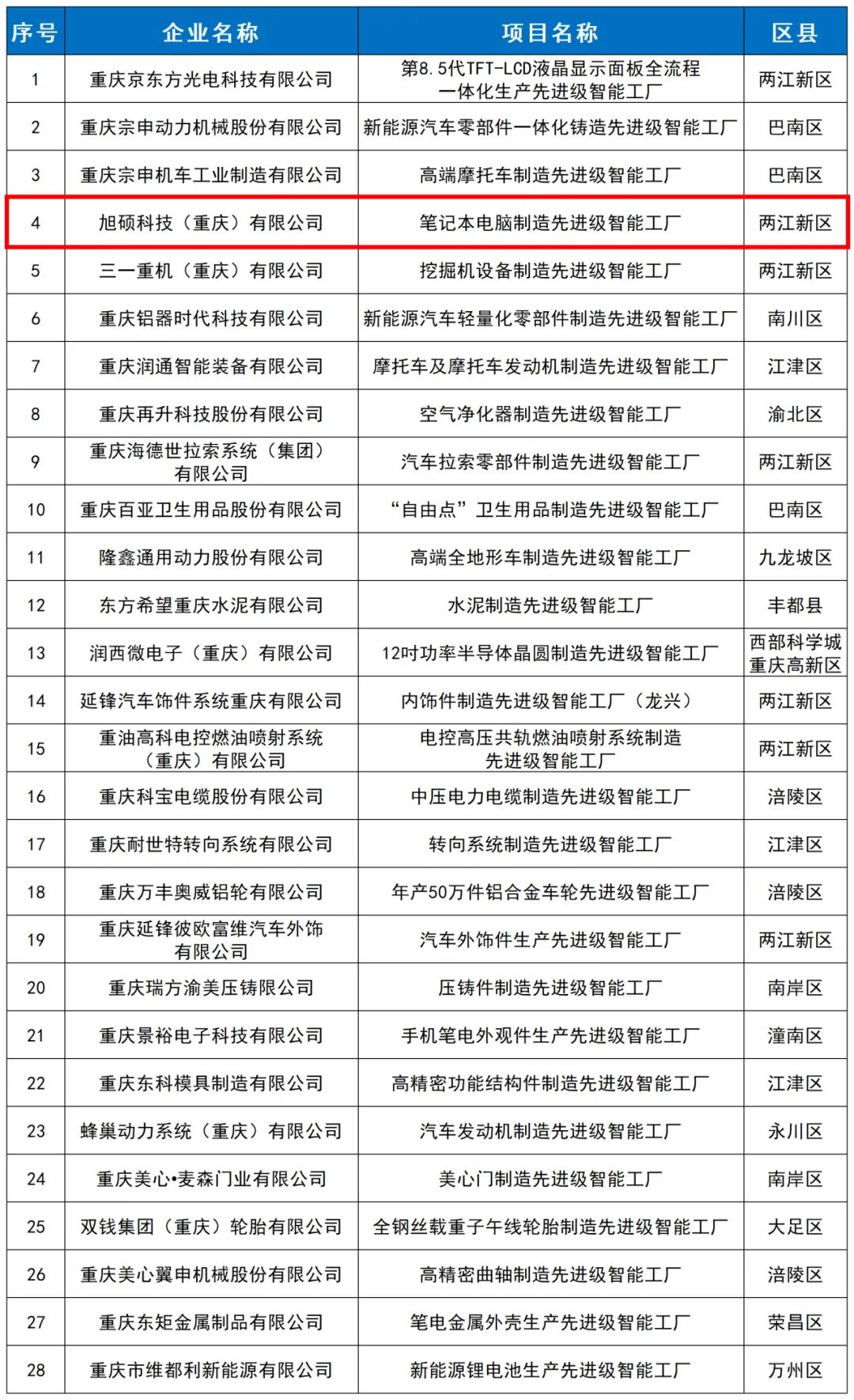 &#107;&#98;&#20307;&#32946;&#40;&#20013;&#22269;&#41;&#23448;&#26041;&#32593;&#31449;&#45;&#30331;&#24405;&#20837;&#21475;